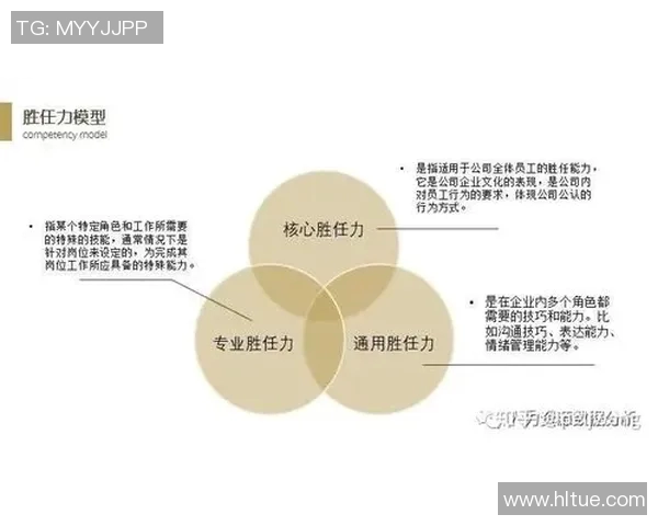 北京乒乓球队个人能力分析与表现评估的综合数据研究