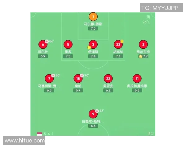 南京足球队在全国锦标赛中的速度表现分析与战术探讨
