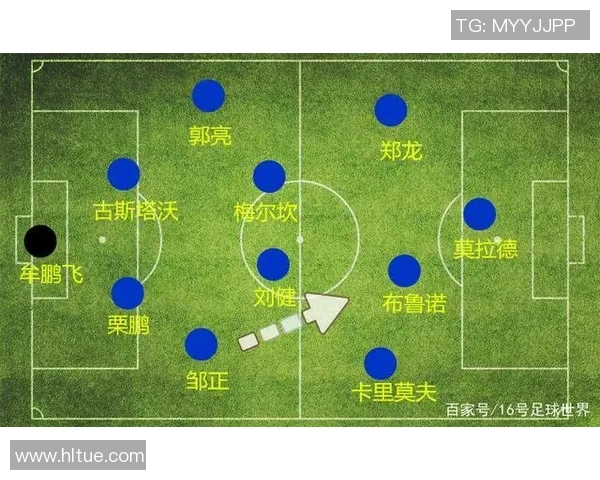 北京篮球队球员个人能力深度对比与战术影响分析 北京篮球队球员个人能力深度对比与战术影响分析