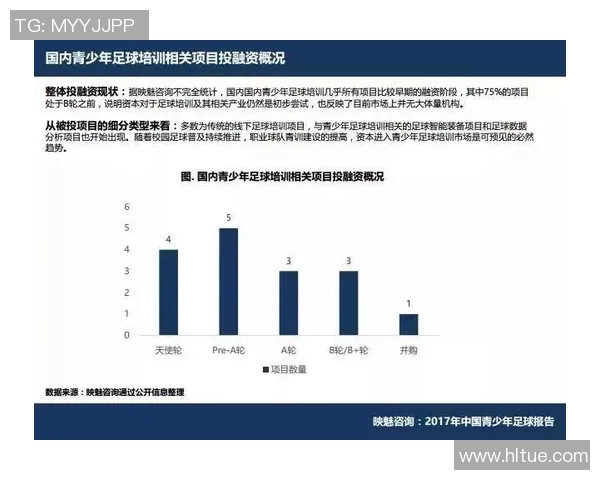北京足球队比赛经验表现的数据分析与总结探讨
