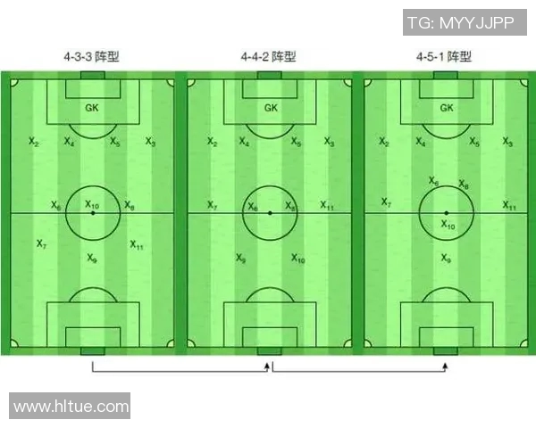 赛后复盘武汉足球队与西安足球队的团队协作与战术分析