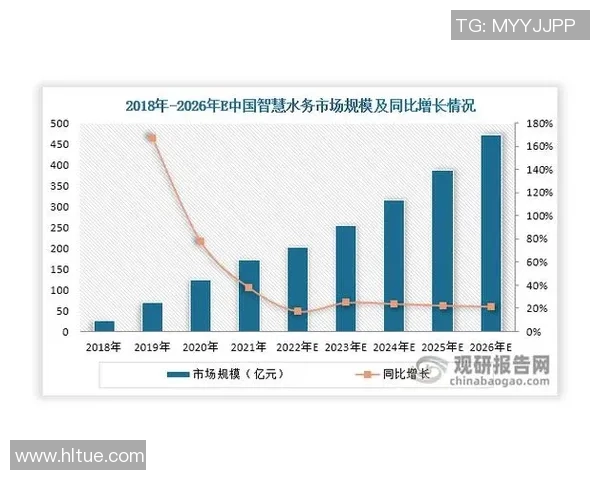 西安篮球队在联合会杯中的强势表现与未来发展潜力分析