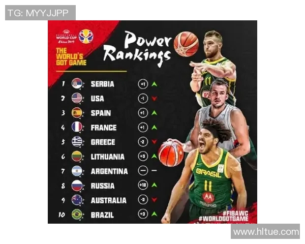 重庆篮球队在世界锦标赛中的意识表现分析与总结