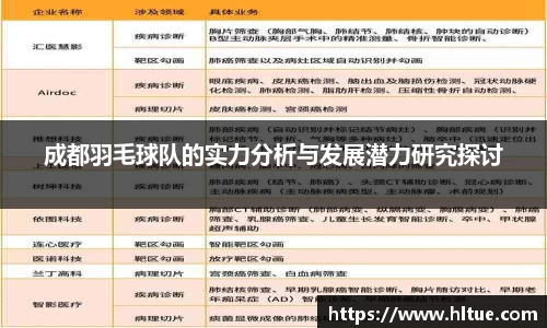 c7app官网版下载