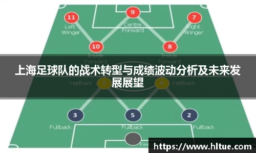 c7app官网版下载