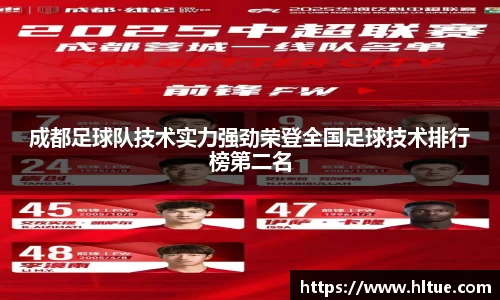 成都足球队技术实力强劲荣登全国足球技术排行榜第二名